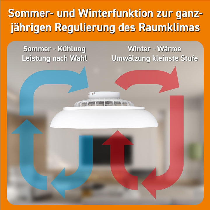 Proventa LED Deckenleuchte mit Ventilator RGB Farbwechsel 54W 3950lm Ø60cm Fernbedienung Deckenventi