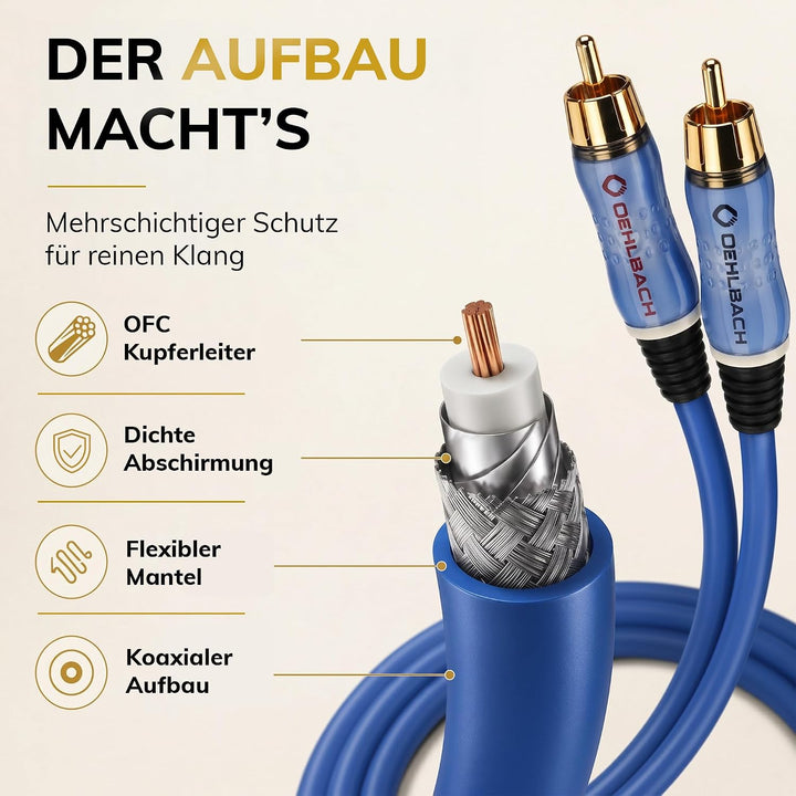 Oehlbach Beat - Stereo Audiokabel - Cinch-Kabel Set für CD-Player &amp; Verstärker (effektive Schirmung