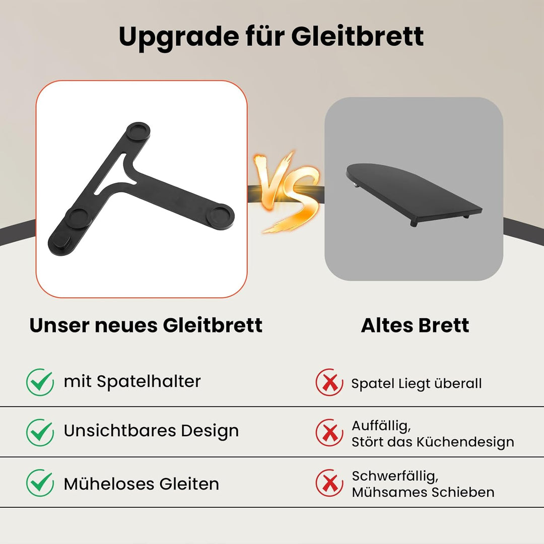 GEEKHOM Gleitbrett für Thermomix TM7 Zubehör Inkl. Brett mit Spatelhalter & Display Abdeckung | Leic