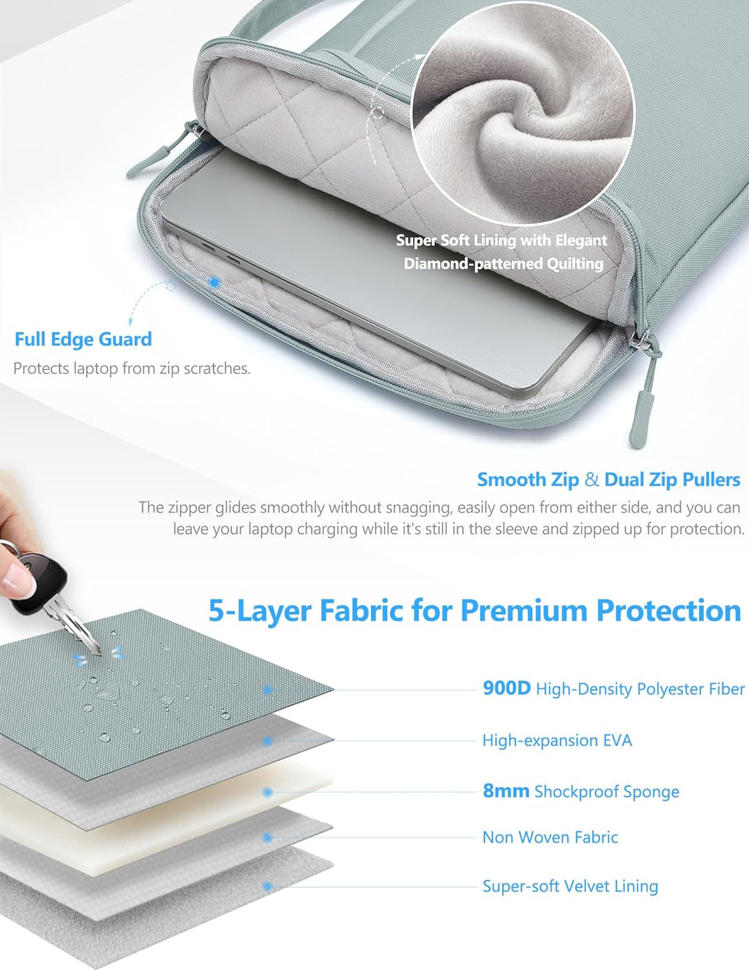 HYZUO 13,3-14 Zoll Laptop Hülle Tasche für MacBook Pro 14 M5-M1 A3426 A3427 2026-2021, 13,3" MacBook