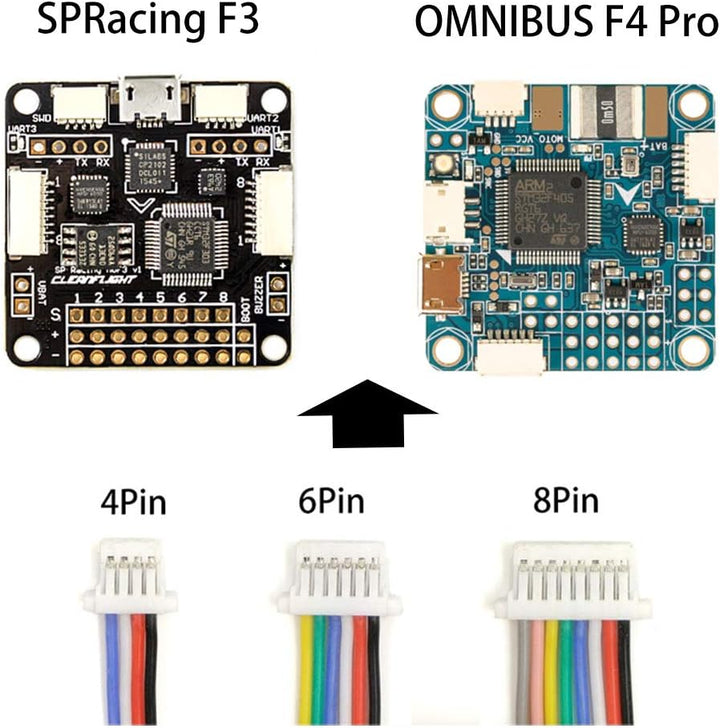 SH 1.0-Anschlüsse und vorgecrimpte Silikonkabel, kompatibel mit JST SH 1,0 mm für FPV-Drohnen-Flugco