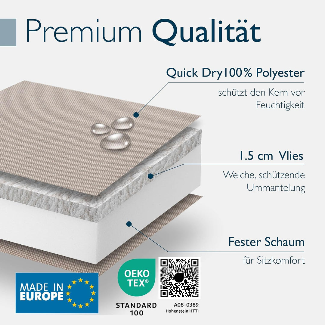 Beautissu 4er Set Premium Hochlehner Auflage 100% Wasserdicht 120x50cm – UV-beständig Bequem Pflegel