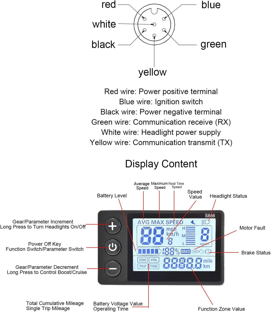 VBESTLIFE LCD-Anzeige für Elektrofahrräder, S866-Bedienfeld mit Wasserdichtem 6-Pin-Kontor, Fahrcomp