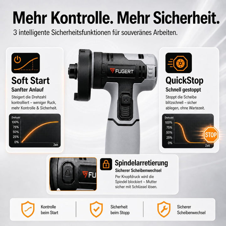 Mini Flex 76mm - Mini Winkelschleifer Akku 13000 Rpm - Brushless Motor - 2x 1.8 Ah Akku & Ladegerät