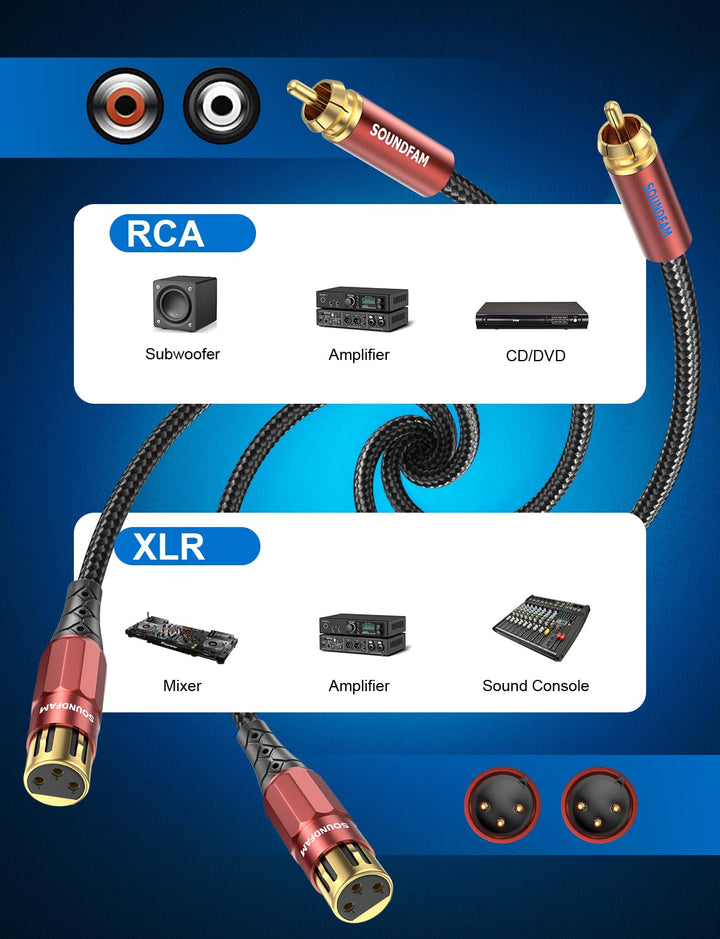 SOUNDFAM XLR auf Cinch Kabel 8M, PREMIUM 2 XLR Buchse zu 2 RCA Stecker Audio Verbindungskabel, 2-RCA