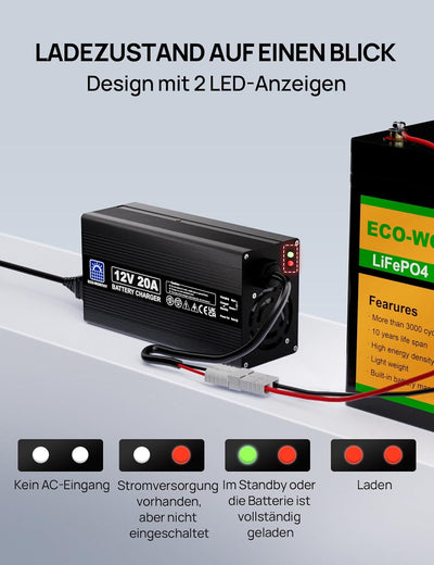 ECO-WORTHY 14,6V 20A LiFePO4 Ladegerät mit Anderson Stecker, 3-stufiges Lithium Akku Batterieladeger