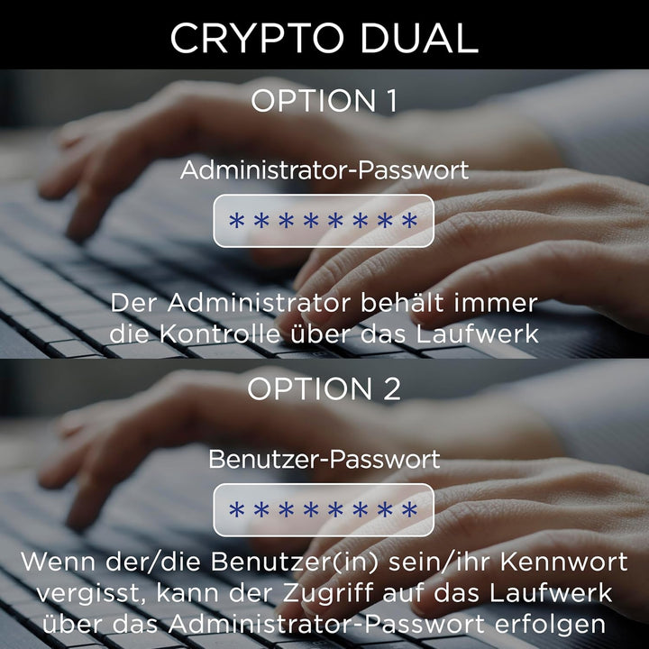 Integral 128GB Crypto-C Dual Verschlüsselter USB-Flash-Speicherstick, AES-XTS 256-Bit Hardware-versc