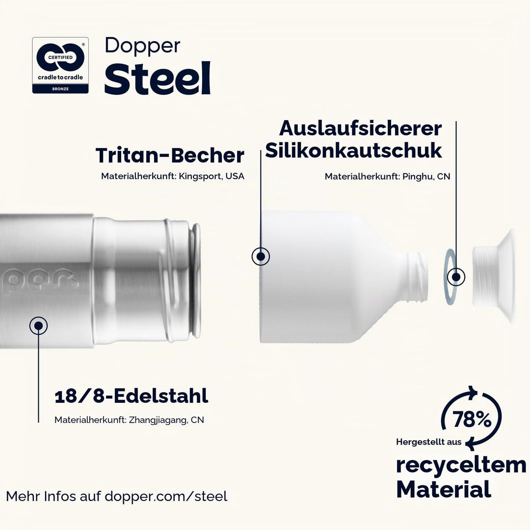 Dopper Steel Trinkflasche 350ml, 490ml, 800ml, 1.1L - Edelstahl Flasche - BPA freie Wasserflasche, 1
