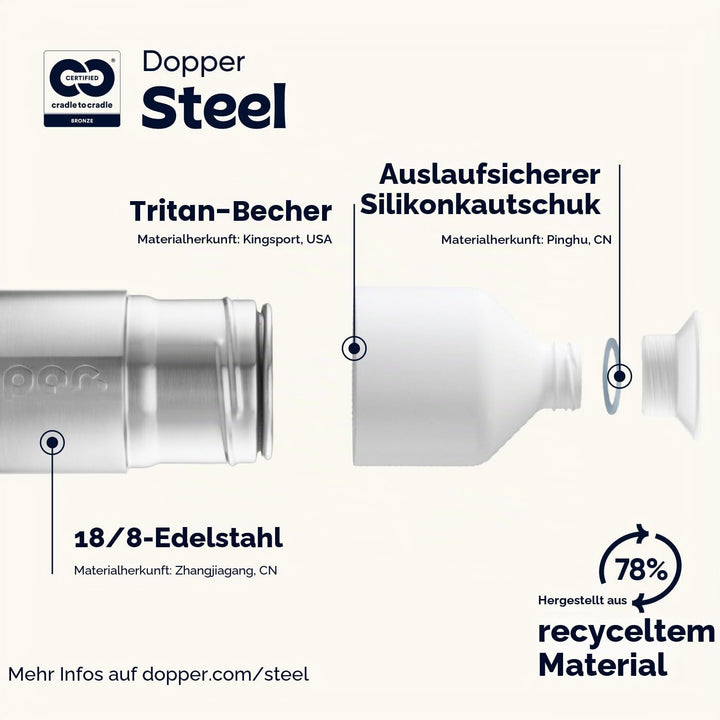 Dopper Steel Trinkflasche 350ml, 490ml, 800ml, 1.1L - Edelstahl Flasche - BPA freie Wasserflasche, 1