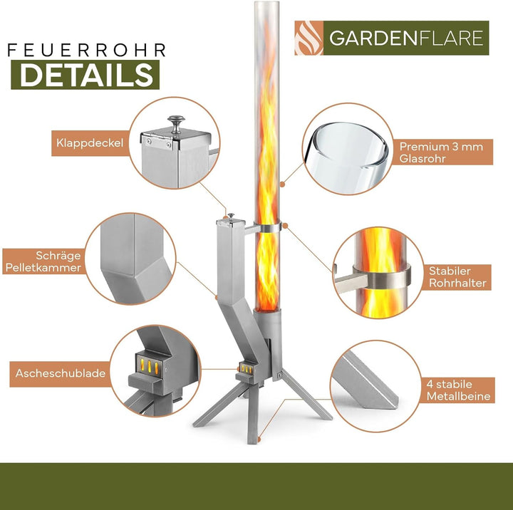 Gardenflare GARDENFLARE Feuerrohr Klassik – Edelstahl Feuersäule und Pelletfackel für Tolles Ambient