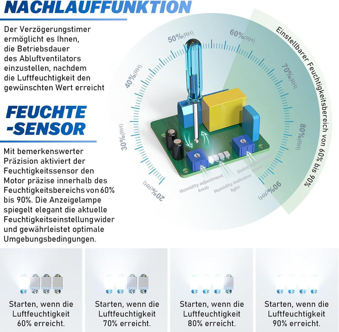 Badlüfter 100mm mit Timer und Feuchtigkeitssensor, ≤34db Leiser und Leistungsstarker Abluftventilato