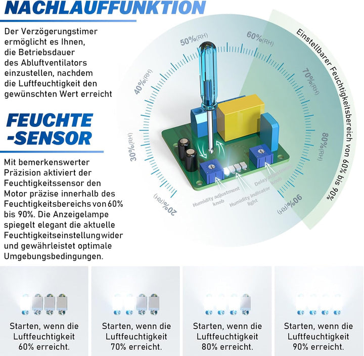 Badlüfter 100mm mit Timer und Feuchtigkeitssensor, ≤34db Leiser und Leistungsstarker Abluftventilato