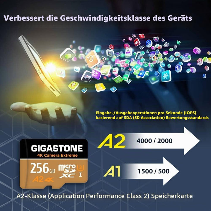 [5 Jahre kostenlose Datenwiederherstellung] Gigastone 4K Kamera Extreme 256GB MicroSDXC Speicherkart