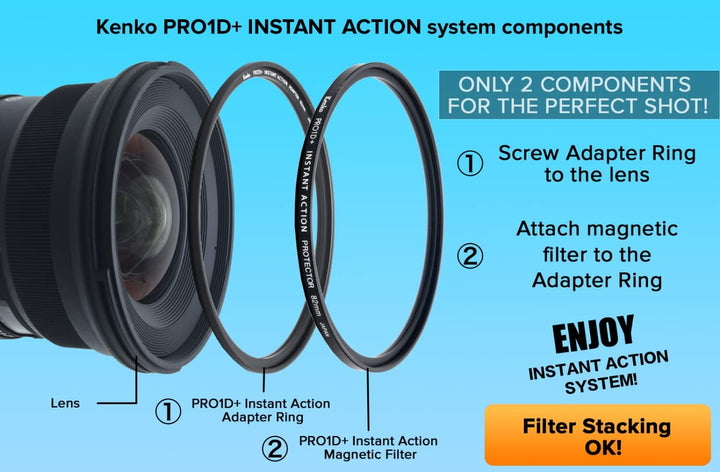 PRO1D+ INSTANT Action Protector Set Ø72mm Protector Set 72mm, Protector Set 72mm