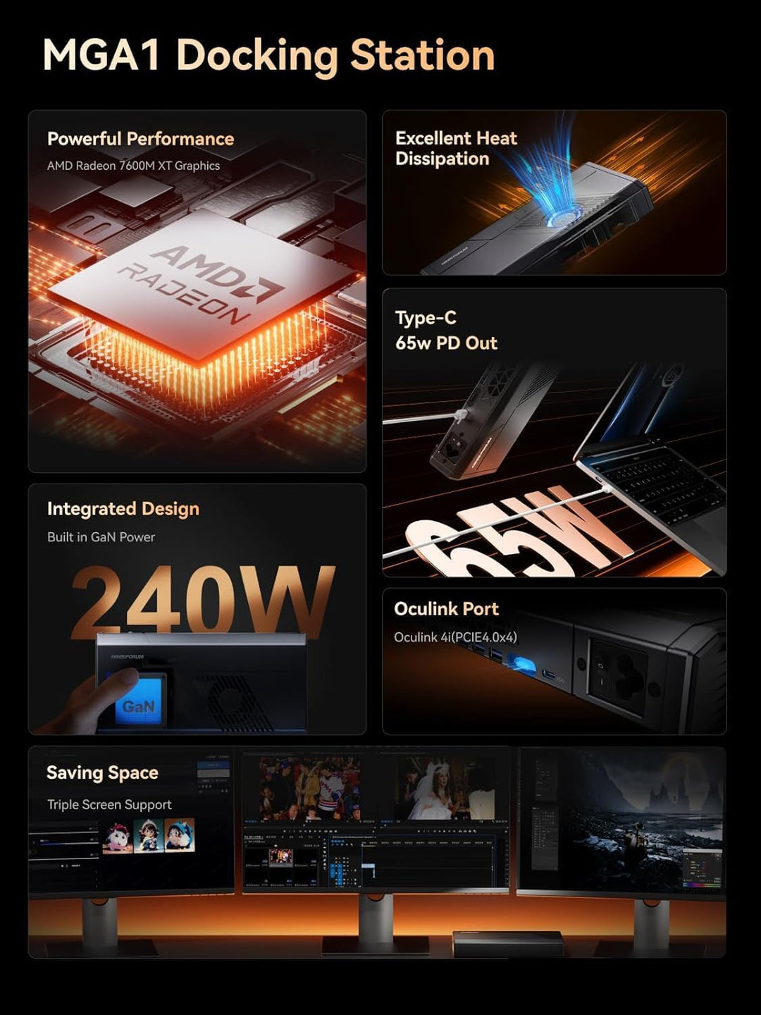 MINIS FORUM Dockingstation MGA1, AMD 7600M XT Grafik, 8G GDDR6 Speicher, Dreifach-Bildschirme HDMIx1