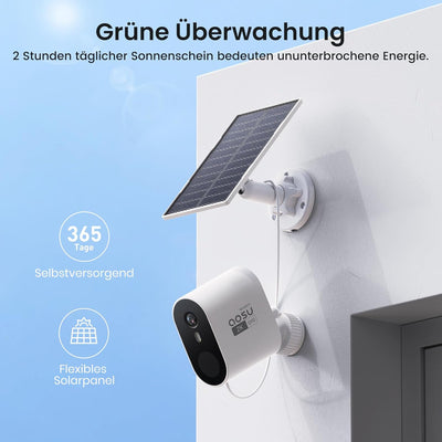 AOSU 2K Überwachungskamera Aussen Solar, Überwachungskamera Solar mit 32G Lokale Aufzeichnung, ohne