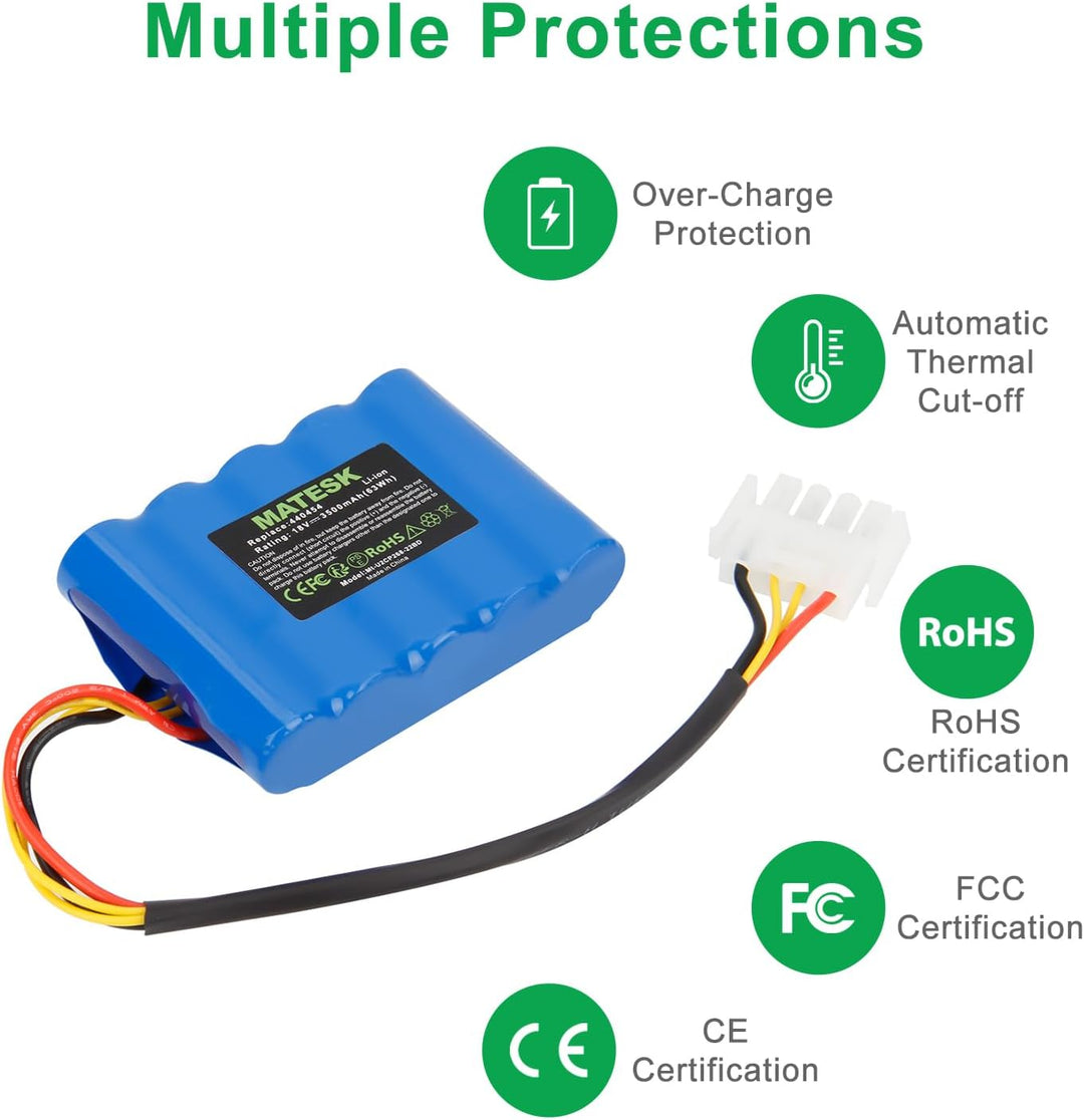 18V 3500mAh Akku kompatibel mit AL-KO Robolinho 100, 110, 1100, 41.6 mit AL-KO 441154 442632 440454