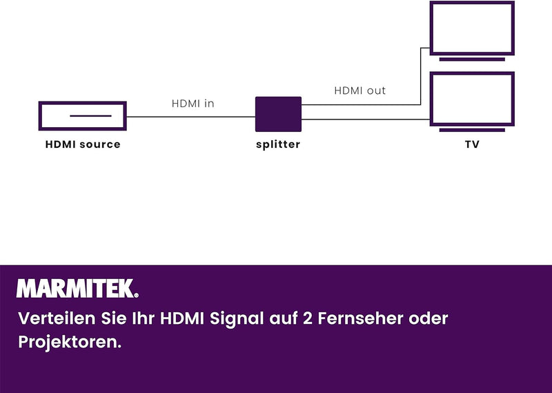 HDMI Splitter 4K60 - Marmitek Split 312 UHD - 1 Ein / 2 Aus - Ultra HD - 4K60 - HDMI Verteiler - 384