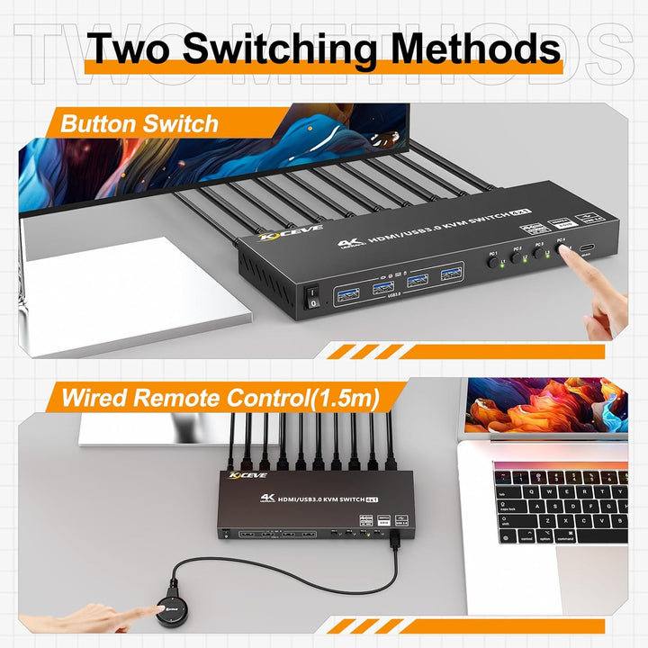 4 Port HDMI KVM Switch 4K@60Hz EDID-Simulation,KVM-Switches 4 PC 1 Monitor mit 4 USB 3.0 Ports für T