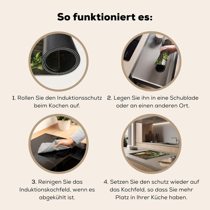 KitchenYeah© Herdabdeckplatte Einteilig Küche Ceranfeld Abdeckplatte Cerankochfeld Abdeckung Indukti