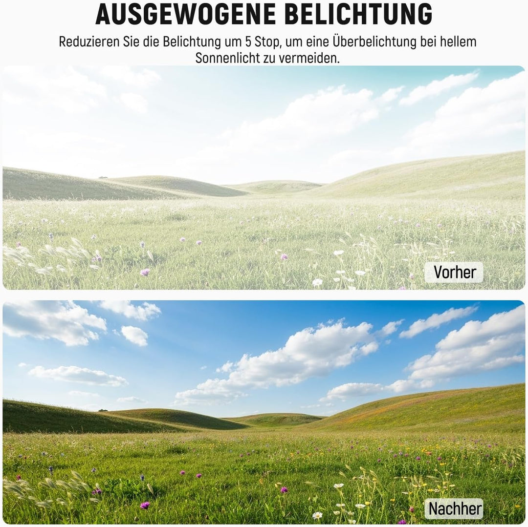 NEEWER ND Filter kompatibel mit Insta360 X5, ND32 Objektiv Filter Set, 5 Stop Lichtreduzierung, aufs