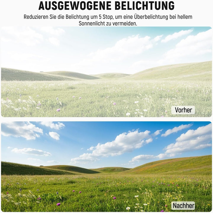 NEEWER ND Filter kompatibel mit Insta360 X5, ND32 Objektiv Filter Set, 5 Stop Lichtreduzierung, aufs