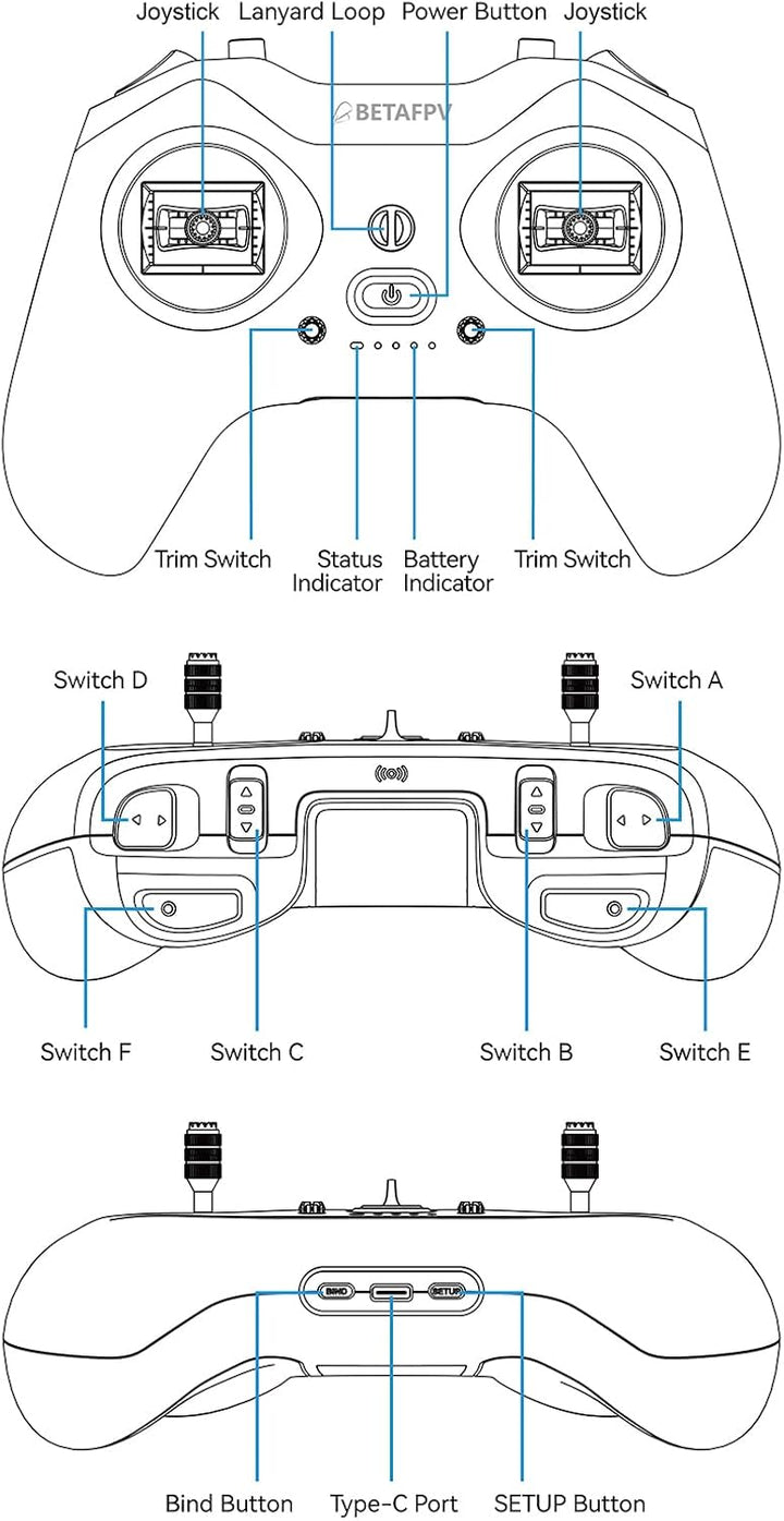 BETAFPV LiteRadio 4 Funksender Fernbedienung mit 5D-Trimmschalter, 10-CH Bluetooth-Verbindung, FPV-S