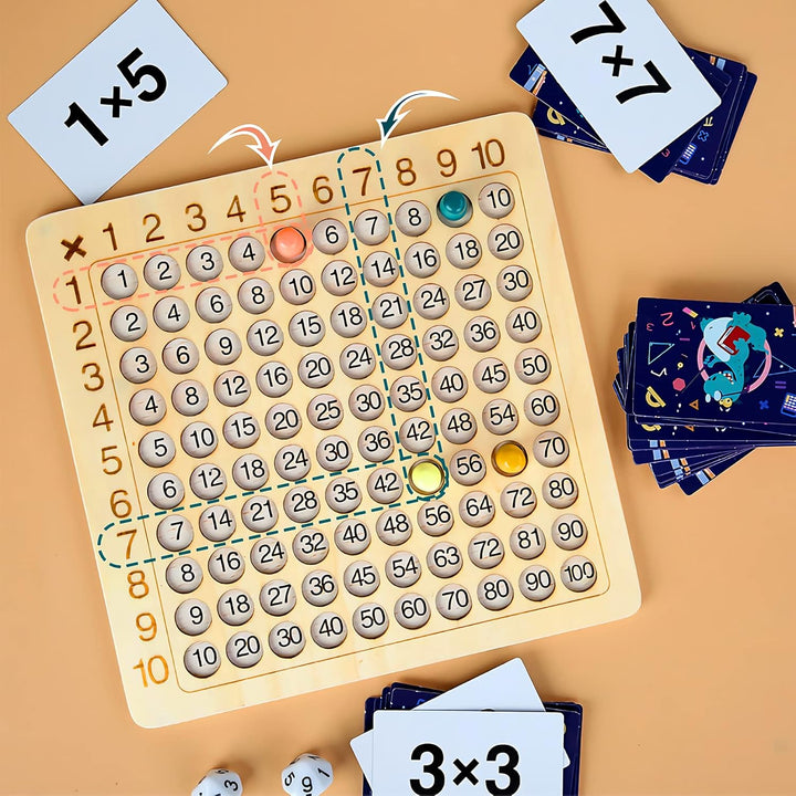 OneNine Hölzerne Montessori Multiplikation & Addition 2 in 1 Mathe Board Game, 1x1 Rechnen Lernen Sp