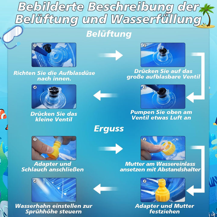 JONRRYIN Luftmatratze Pool für Erwachsene, Tanning Pool Aufblasbare Schwimmmatratze mit Eingebautem