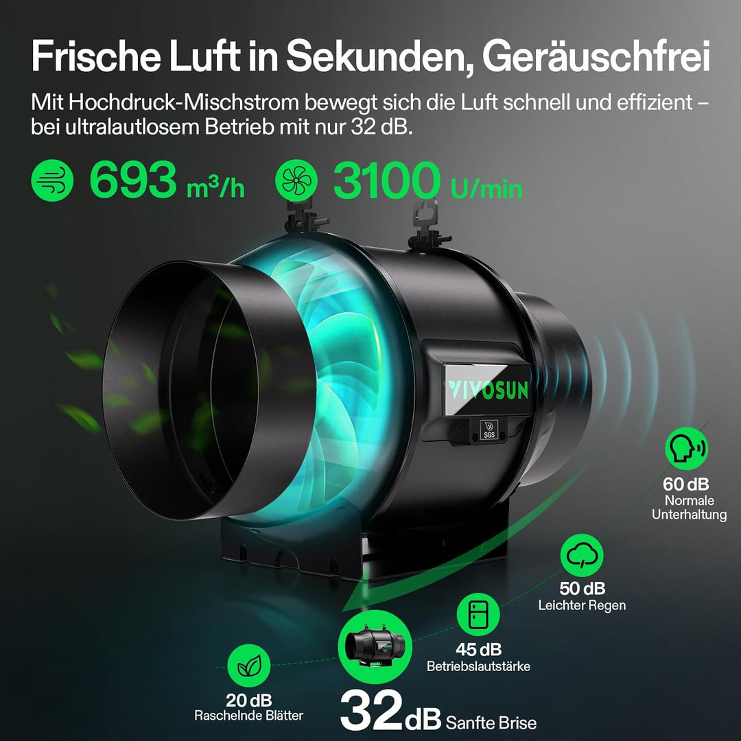 VIVOSUN Smart Rohrventilator 150mm AeroZesh T6 PRO Abluftventilator 693m³/h mit GrowHub E42A+, VPD-R