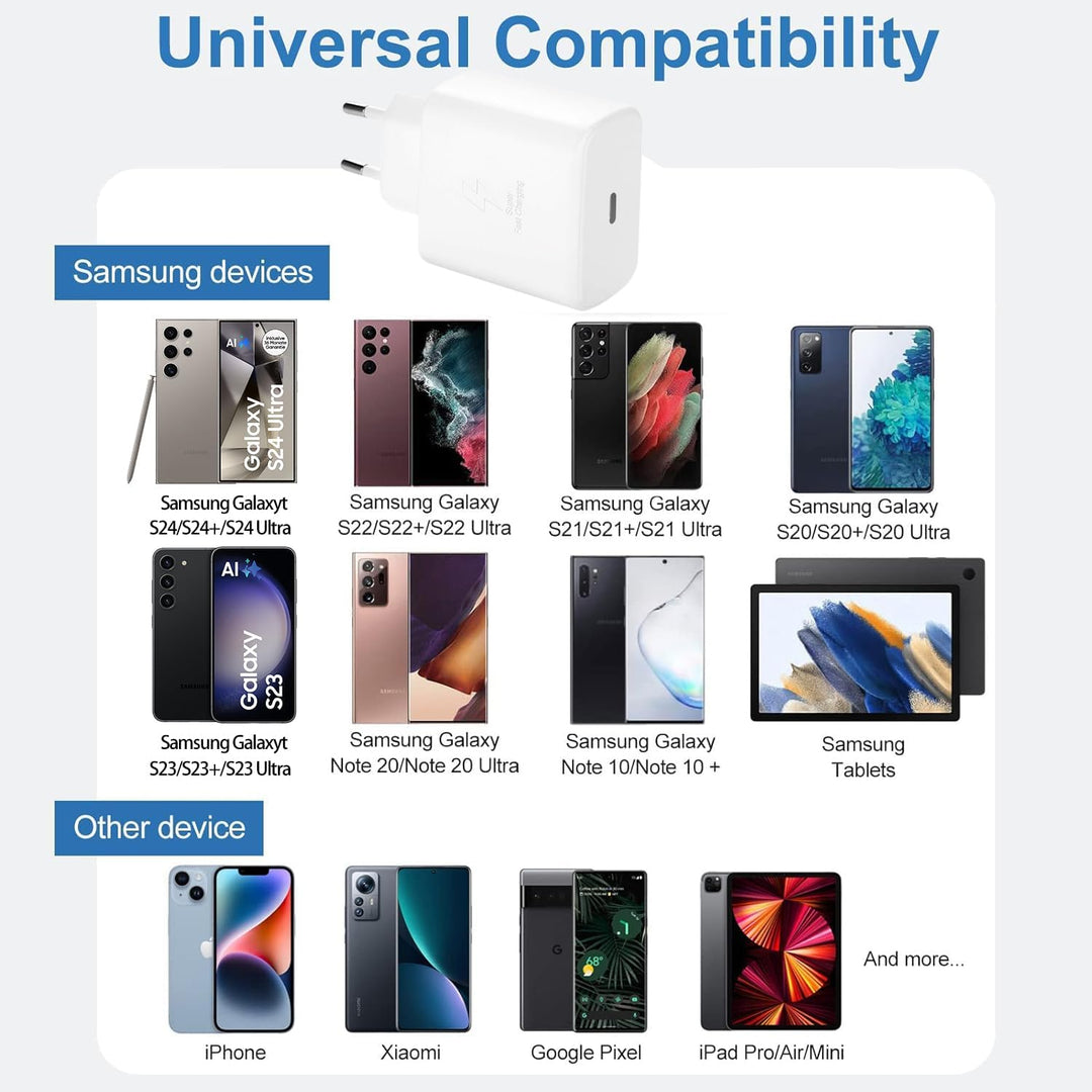 45W USB C Ladegerät, USBC Schnellladegerät Netzteil Adapter für iPhone 17 16 15 14 13 Pro Max Plus,i