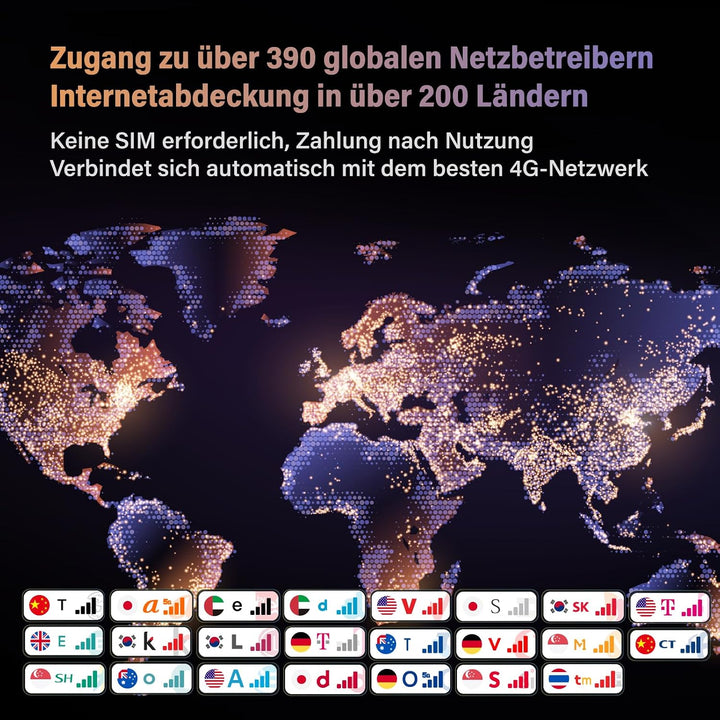GlocalMe G4Pro 4G LTE Mobiler WLAN Router 2.4GHz/5G Hz, Mit 1GB globalen 16GB EU+US Daten, Keine SIM