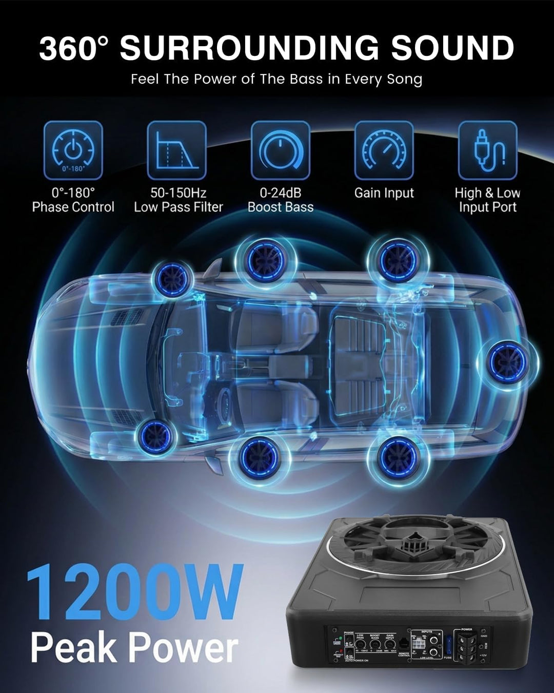 Aktiver Subwoofer für Auto, unter den Sitzen montierbar, maximale Leistung 1200W, 10 Zoll, integrier