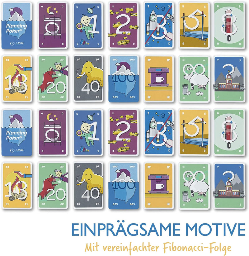 Agile Planning Poker Karten für 12 Personen (3 Sets) - Scrum Poker Kartenset zur effizienten Aufwand