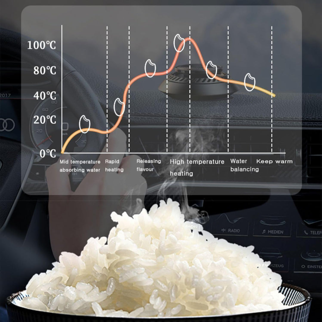 Reiskocher, Reiskocher für Auto, 200 W, Reiskochers Kapazität 2/3 l, tragbarer elektrischer Reiskoch