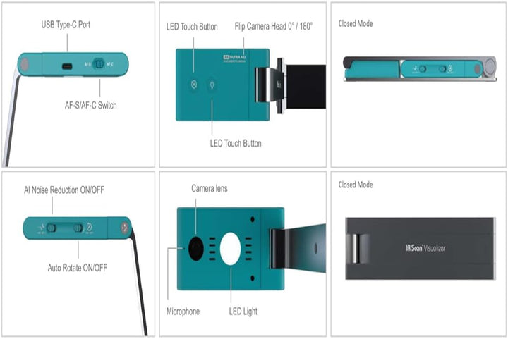 Iriscan Visualizer Webcam Dokumentenkamera v7: 4K UltraHD-13MP, 4-in-1, Visualisierer, A3-Scanner, d
