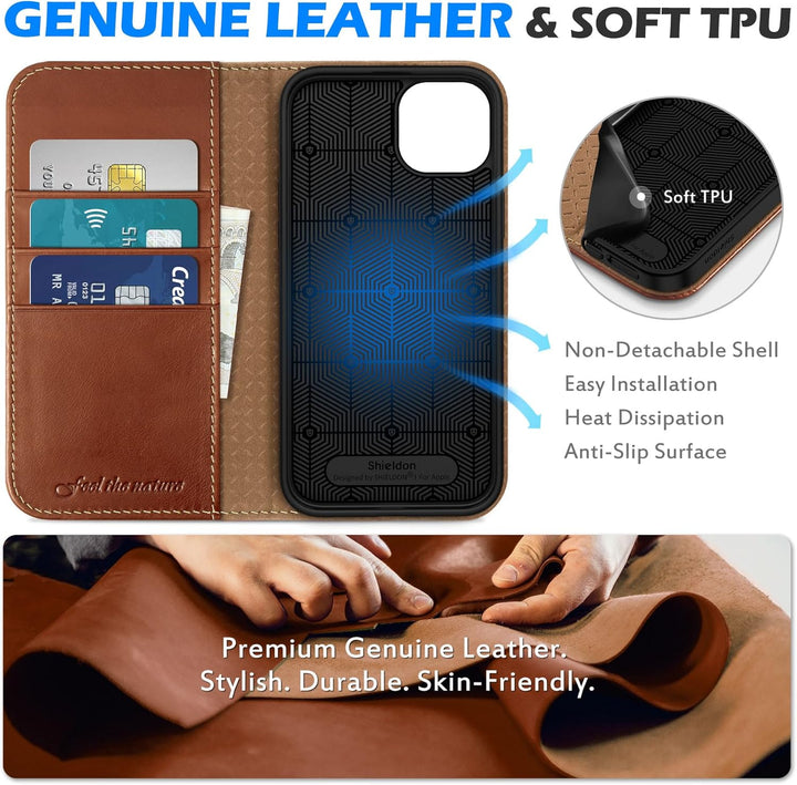 SHIELDON Hülle für iPhone 15 Plus, Handyhülle [Echtleder] [Kartenfach] [Magnet] [Standfunktion] [RFI