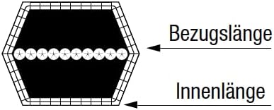 Keilriemen Typ 4-12,7 x 2286 für Aufsitzmäher Rasentraktor