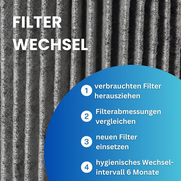 FILTERCAPS Filter für Maico WS 320, 470, WR 310, 410 - Ersatzfilterset G4+F7, Ersetzt 0092.0560 (WSG
