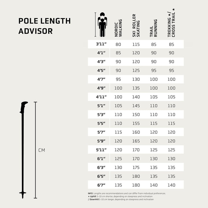 LEKI Trailrunning Stöcke Ultratrail FX.One Superlite – faltbar aus Carbon 105CM bright red-neonyello