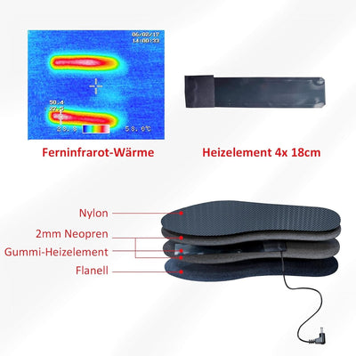 Thermrup Beheizbare Einlegesohlen Ferninfrarot(FIR) Thermosohlen Akkubetrieb(4 Heizstufen), Grösse: