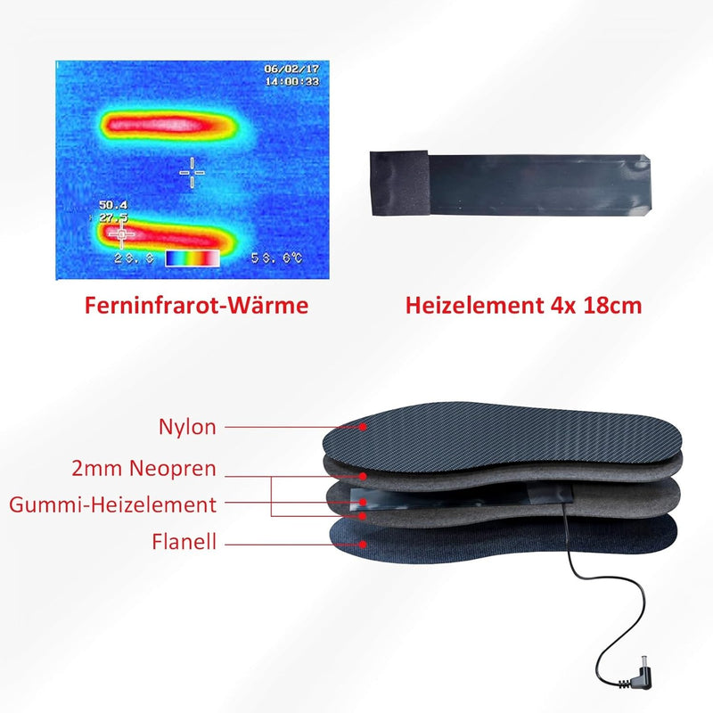 Thermrup Beheizbare Einlegesohlen Ferninfrarot(FIR) Thermosohlen Akkubetrieb(4 Heizstufen), Grösse: