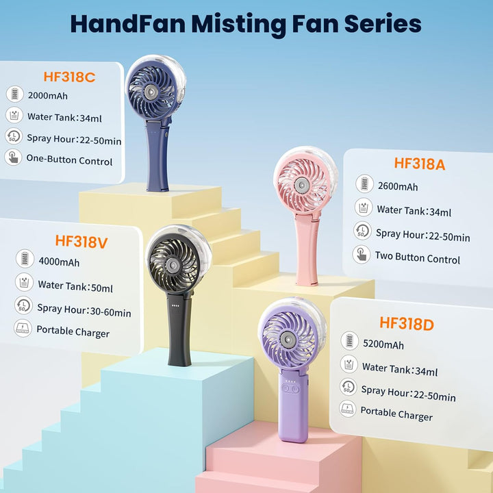 HandFan Handventilator Akku Tragbarer USB Ventilator Elektrischer 17ML Wassertank Mini Lüfter Batter