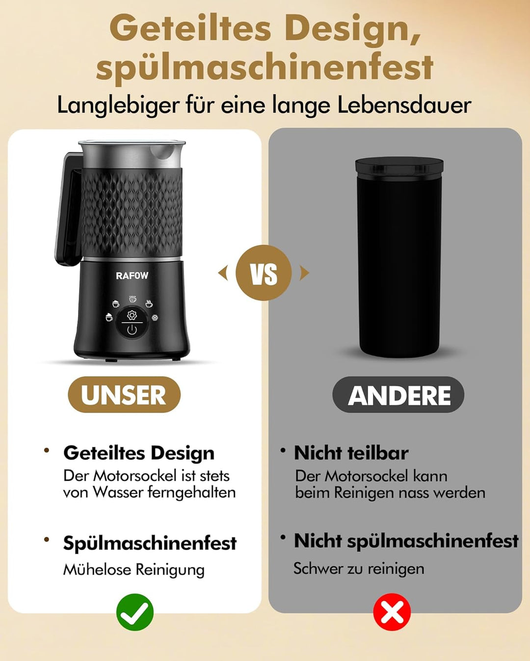 Milchaufschäumer Elektrisch 5 in 1 - Automatische Milchschäumer 350ml Grosses Fassungsvermögen Milch