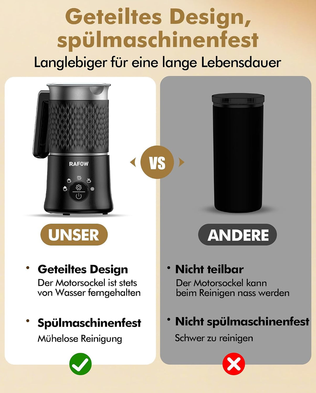 Milchaufschäumer Elektrisch 5 in 1 - Automatische Milchschäumer 350ml Grosses Fassungsvermögen Milch