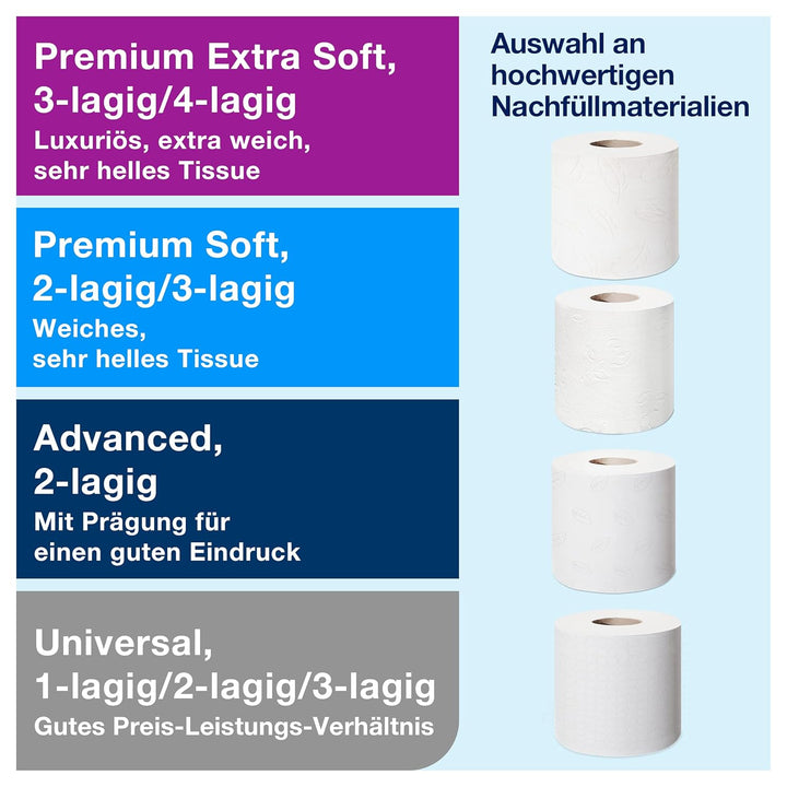 Tork 557008 Spender für Kleinrollen Toilettenpapier T4 in Schwarz / Hygienischer Papierspender für T