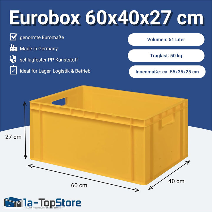 1a-TopStore Eurobehälter | Stapelkiste | Lagerbehälter | Kunststoff- und Transportbox | über 23 Grös