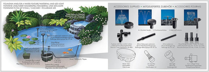 Aquagarden Inpond 9000, Teich- und Wasserpumpe, Filter, UV-Klärer, LED-Strahler und Springbrunnen, K