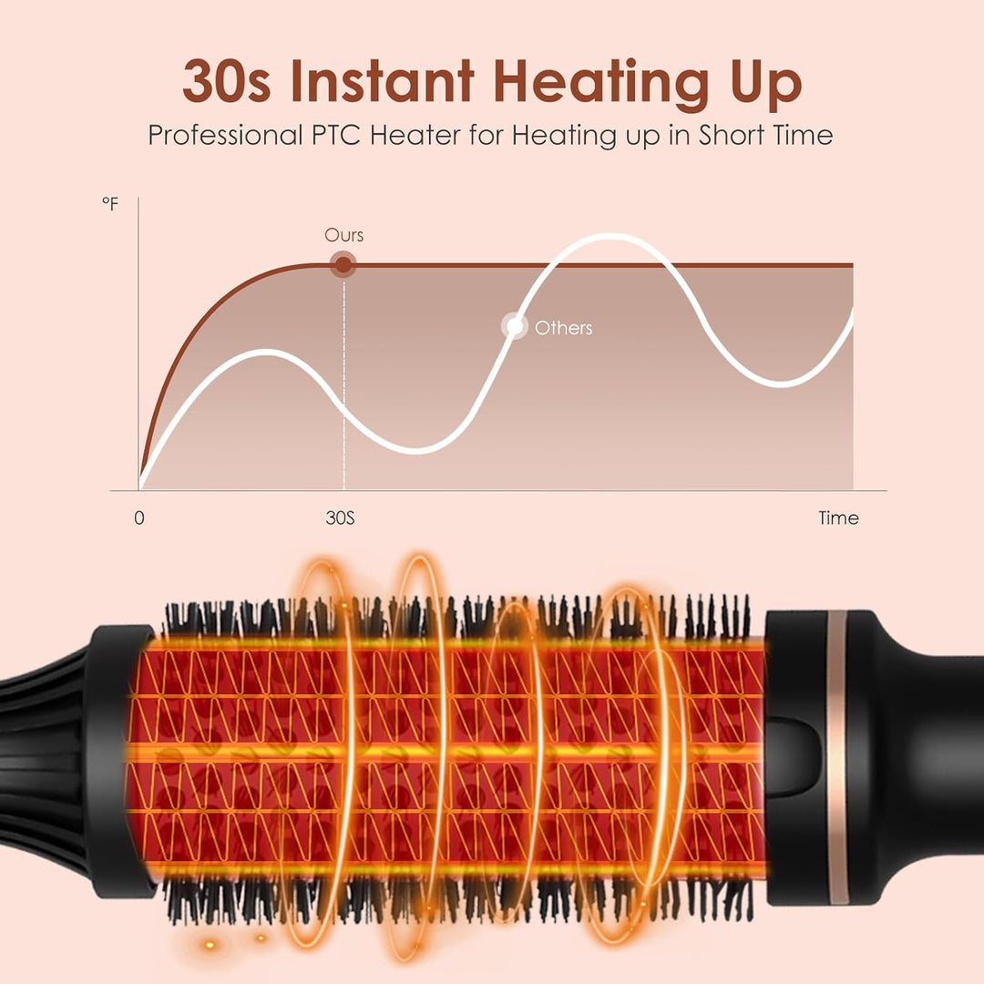Thermal Brush, 3 IN 1 Lockenbürste Wärmebürste, 38 mm Volumen Haar Kamm, Thermobürste Rundbürste 120