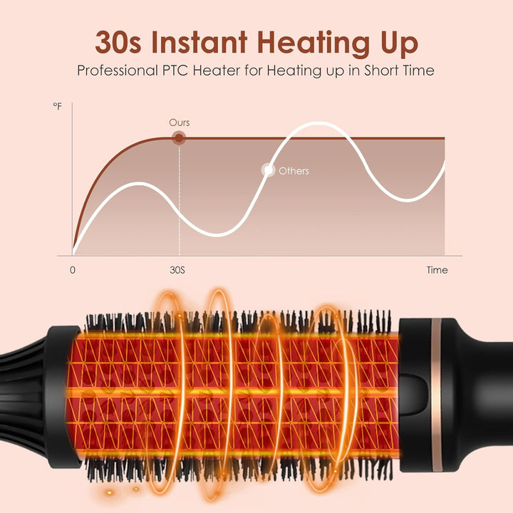 Thermal Brush, 3 IN 1 Lockenbürste Wärmebürste, 38 mm Volumen Haar Kamm, Thermobürste Rundbürste 120